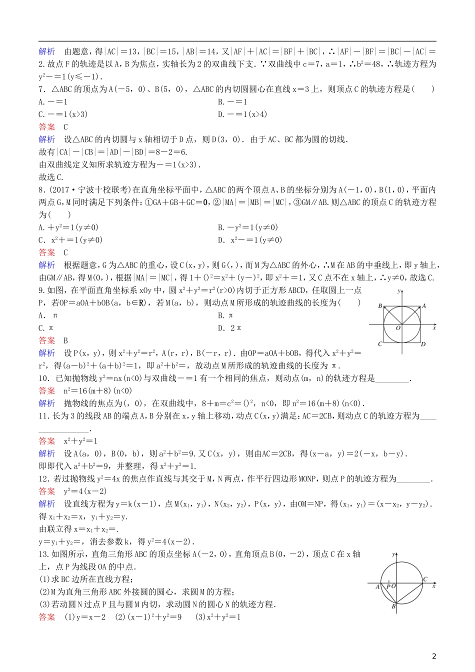 高考数学一轮复习 第9章 解析几何 专题研究1 曲线与方程练习 理-人教版高三全册数学试题_第2页