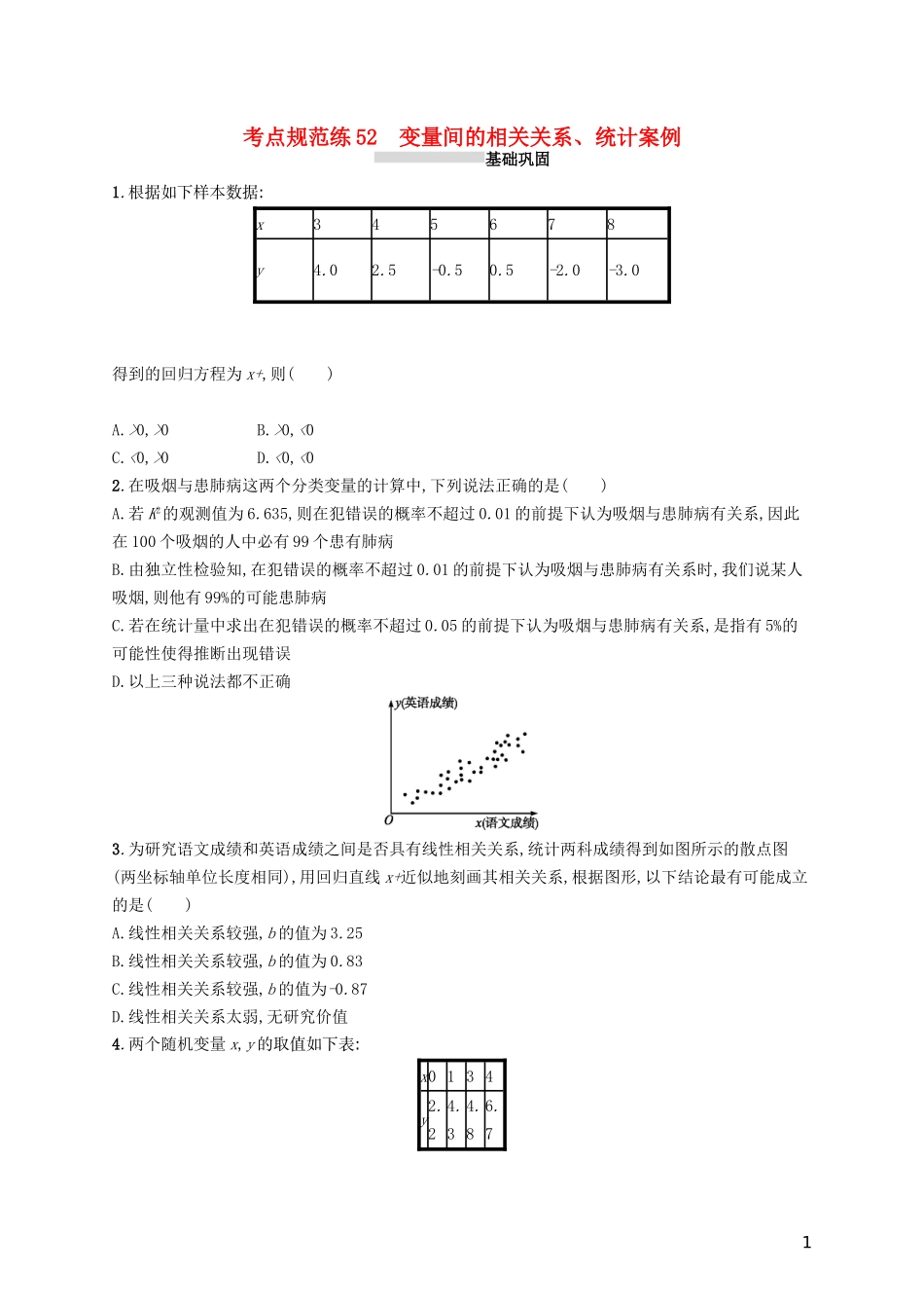高考数学一轮复习 第十章 算法初步、统计与统计案例 考点规范练52 变量间的相关关系、统计案例 文 新人教A版-新人教A版高三全册数学试题_第1页