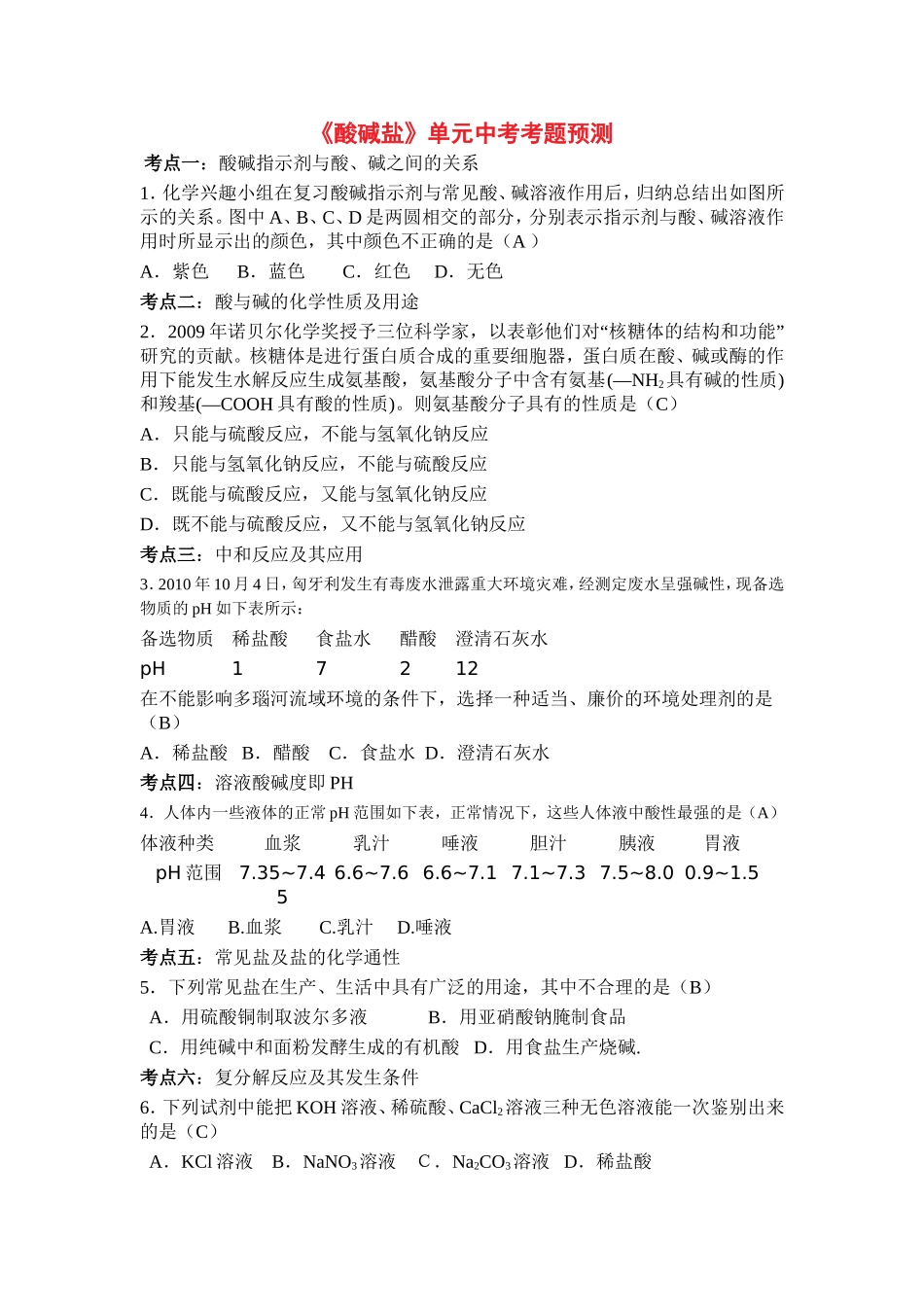 酸碱盐考点预测36_第1页