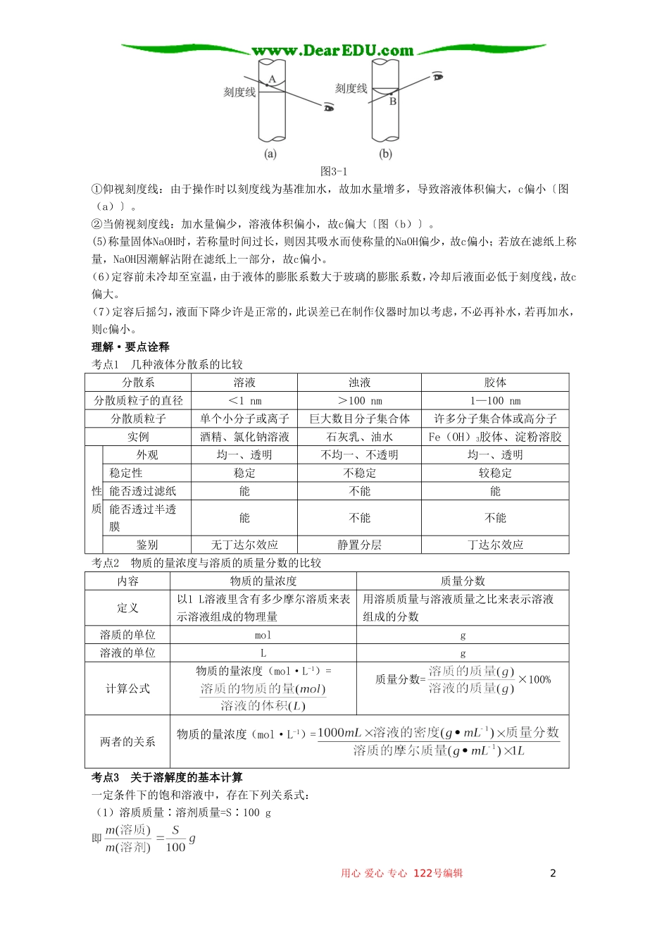 高考化学母题实战应考指南第二轮复习 第三章 物质的量2_第2页