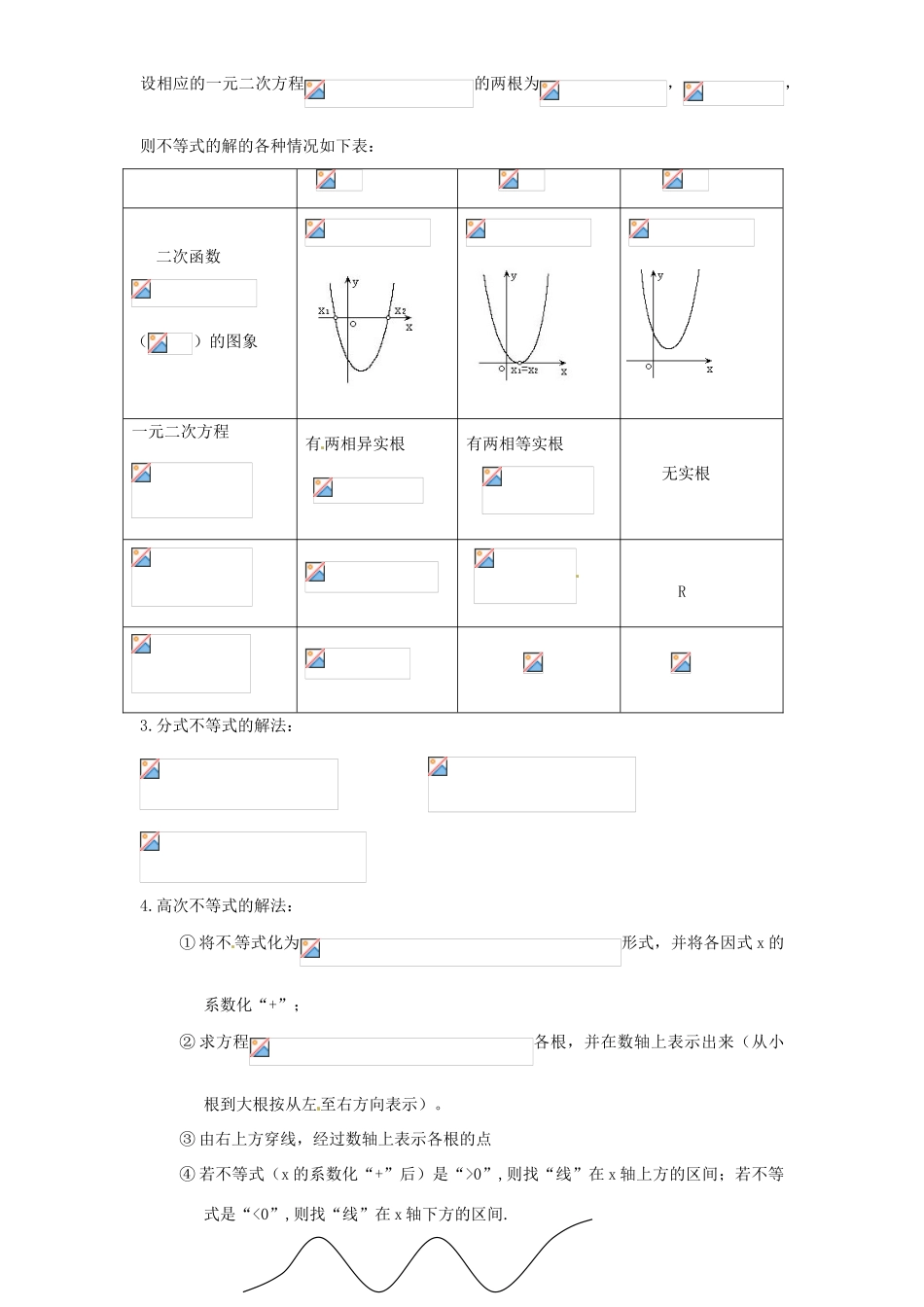 高考数学复习 专题05 不等式 一元二次不等式的解法考点剖析-人教版高三全册数学试题_第2页