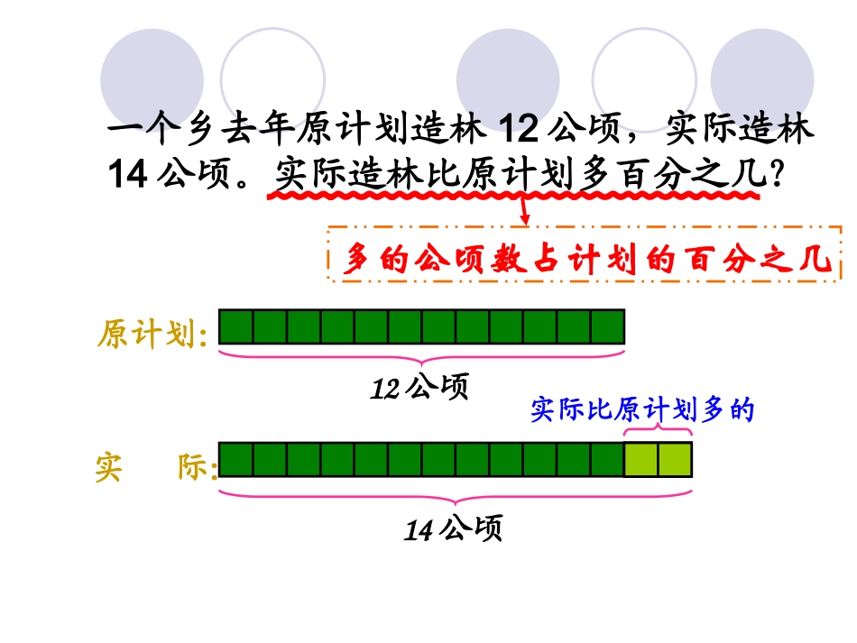 《用百分数解决问题：例2和例3》教学参考课件_第2页