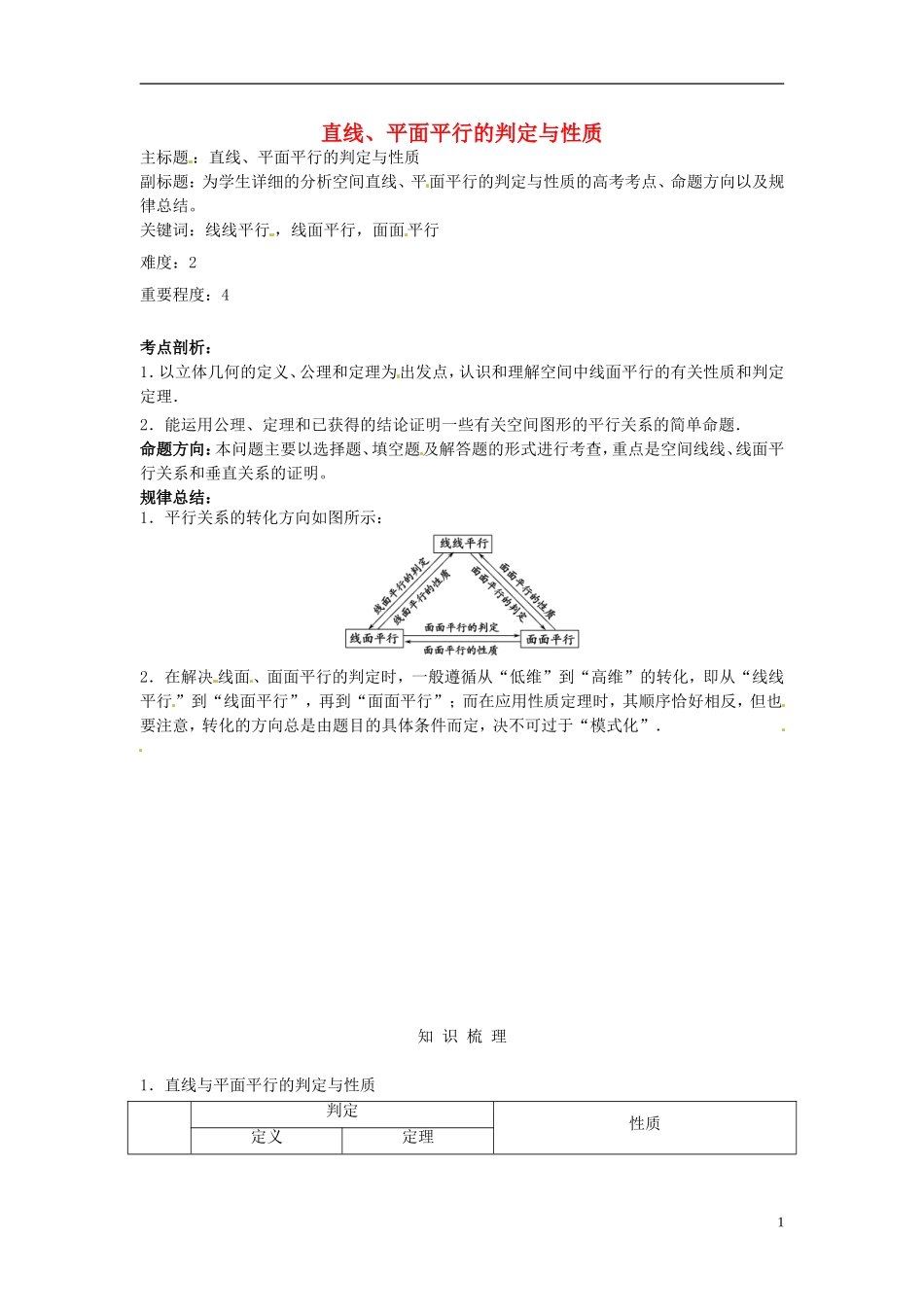 高考数学复习 专题03 立体几何 直线、平面平行的判定与性质考点剖析-人教版高三全册数学试题_第1页
