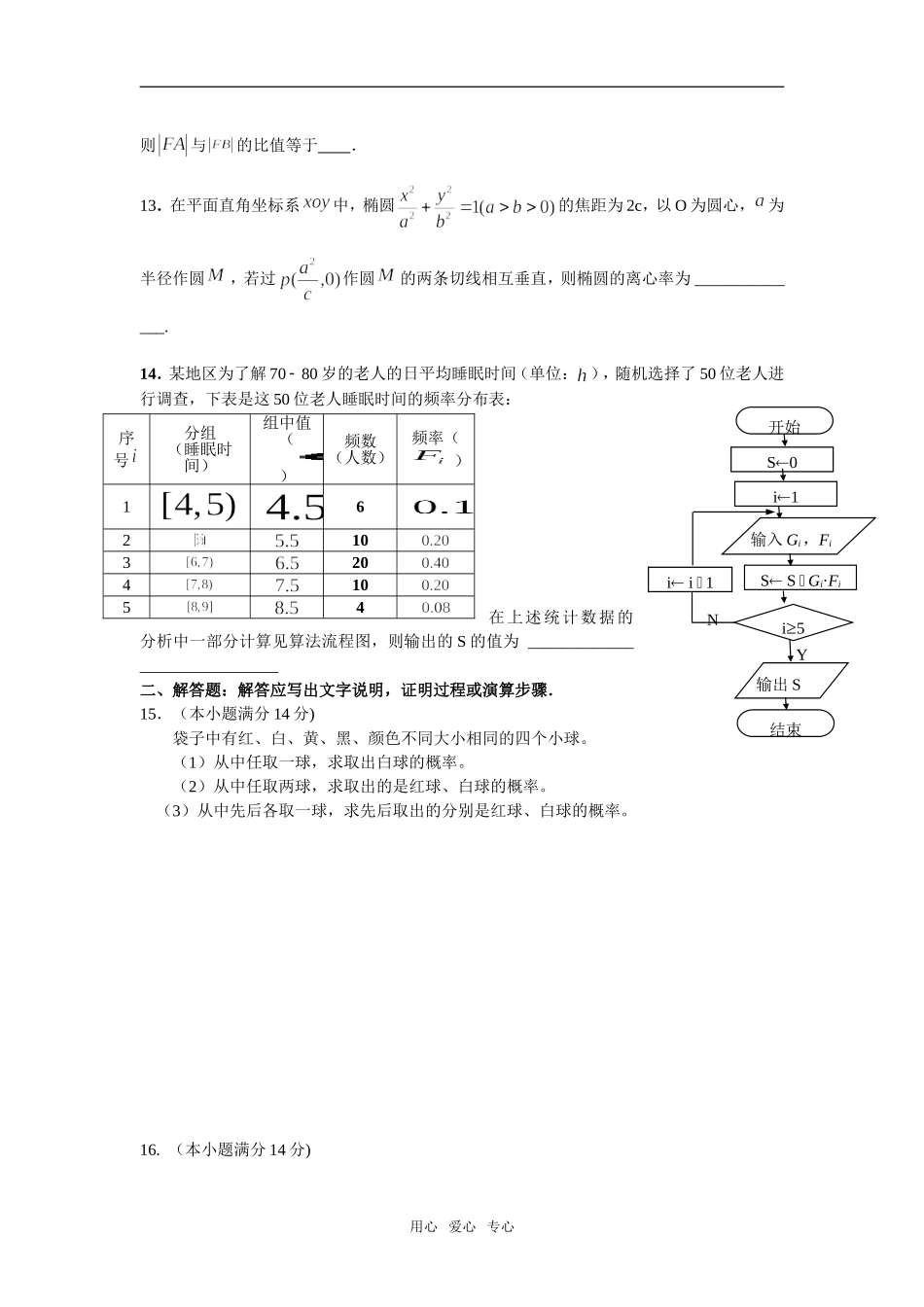 江苏省丰县修远双语学校高二数学月考试卷苏教版选修二_第2页