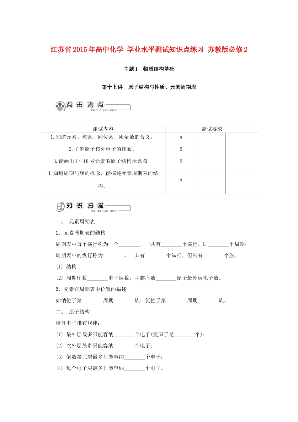 高中化学 学业水平测试知识点练习 苏教版必修2-苏教版高一必修2化学试题_第1页