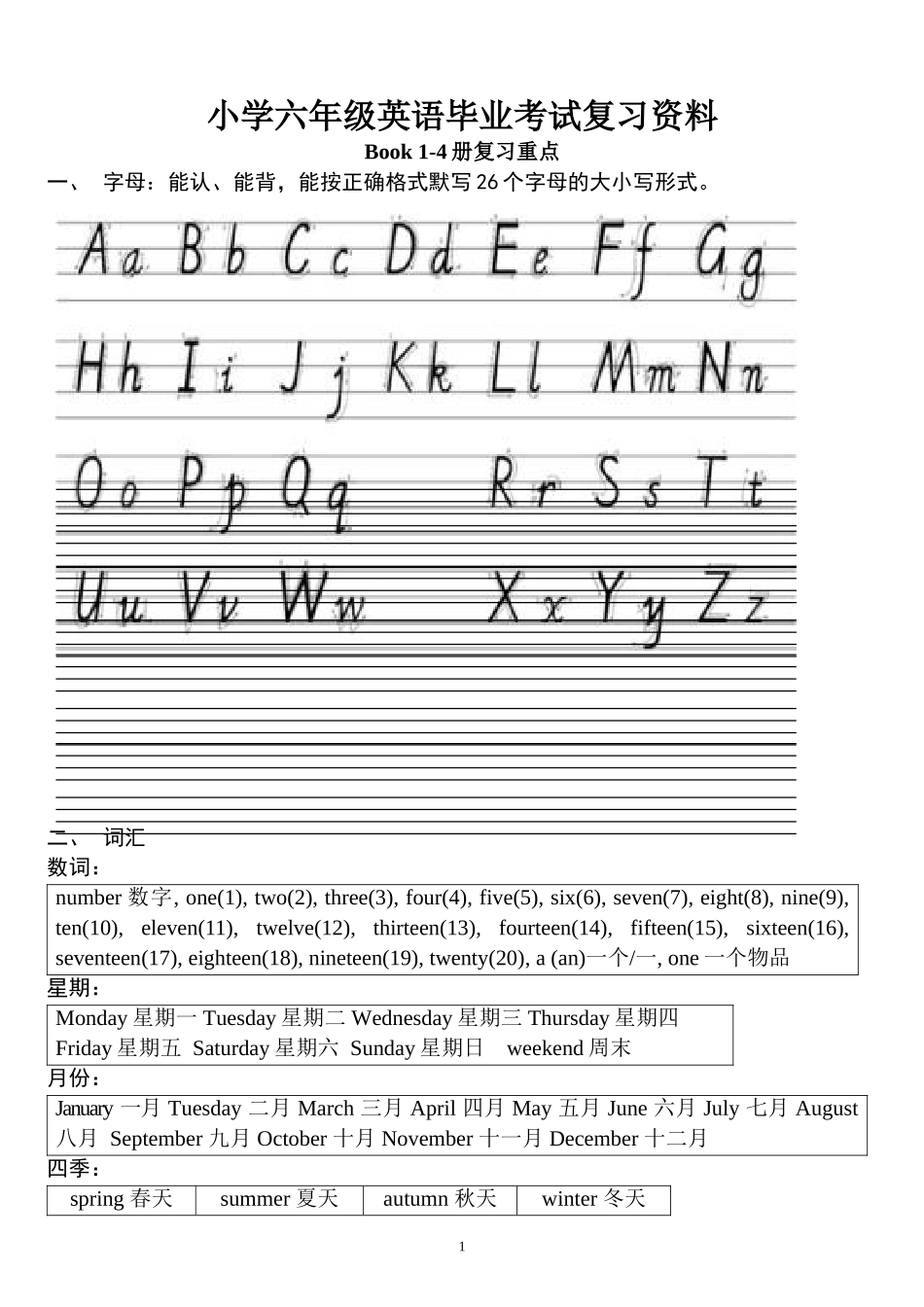 2015年六年级英语毕业考试复习资料 (2)_第1页