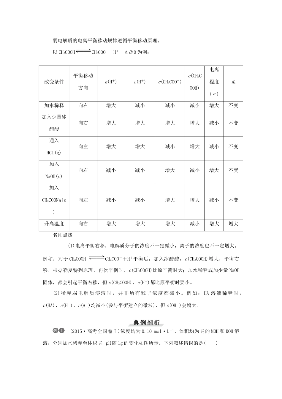 优化方案（教师用书）高考化学一轮复习 第八章 第一讲 弱电解质的电离平衡-人教版高三全册化学试题_第2页