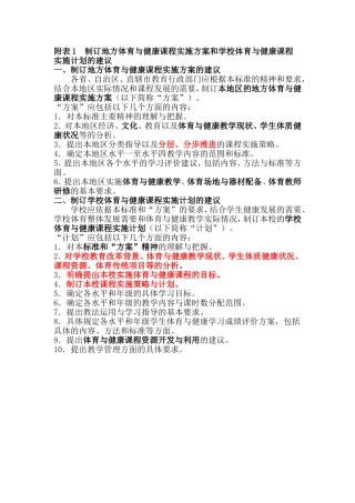 附表1：地方、学校课程方案、计划