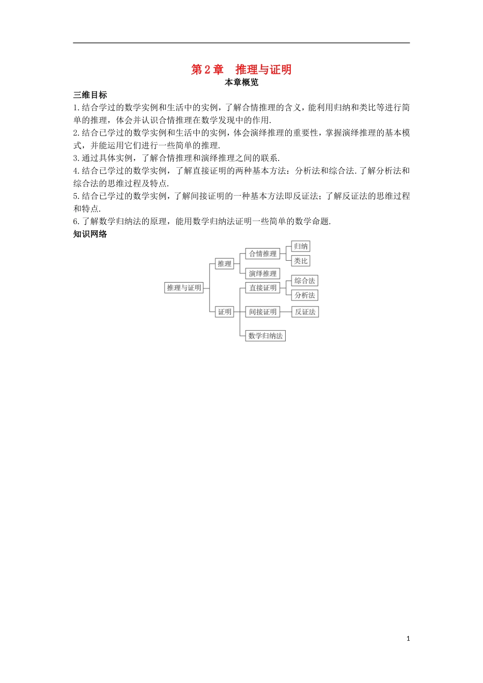 高中数学 第2章 推理与证明本章概览 苏教版选修2-2-苏教版高二选修2-2数学试题_第1页
