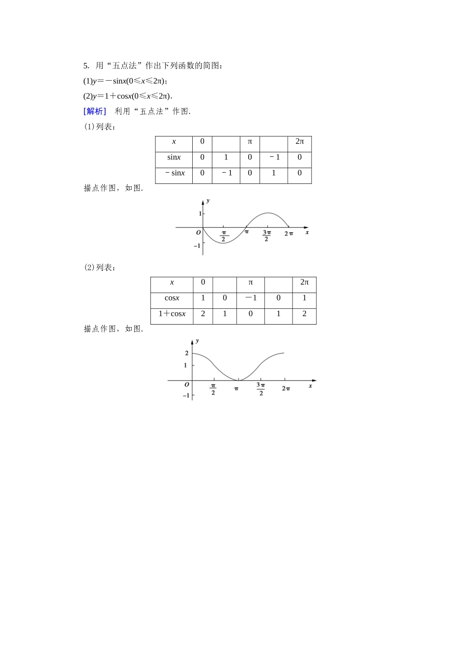 高中数学 第五章 三角函数 5.4 三角函数的图象与性质 5.4.1 正弦函数、余弦函数的图象课堂课时作业（含解析）新人教A版必修第一册-新人教A版高一第一册数学试题_第2页