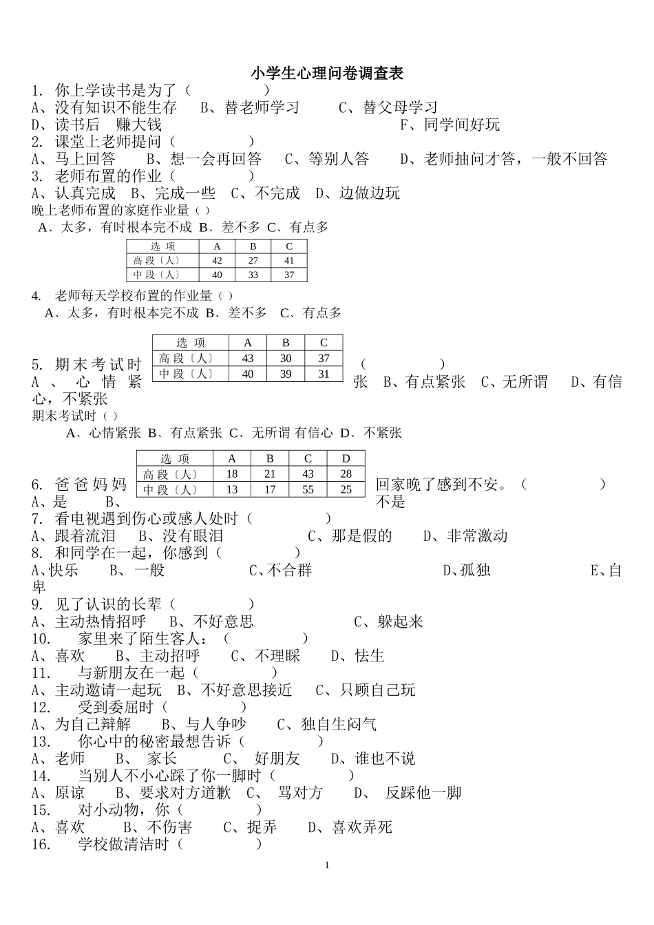 小学生心理问卷调查表本_第1页