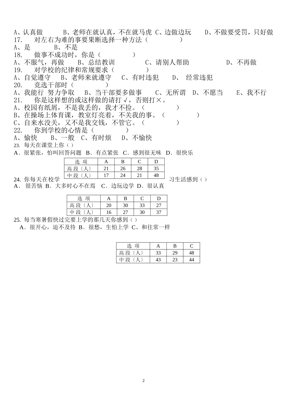 小学生心理问卷调查表本_第2页
