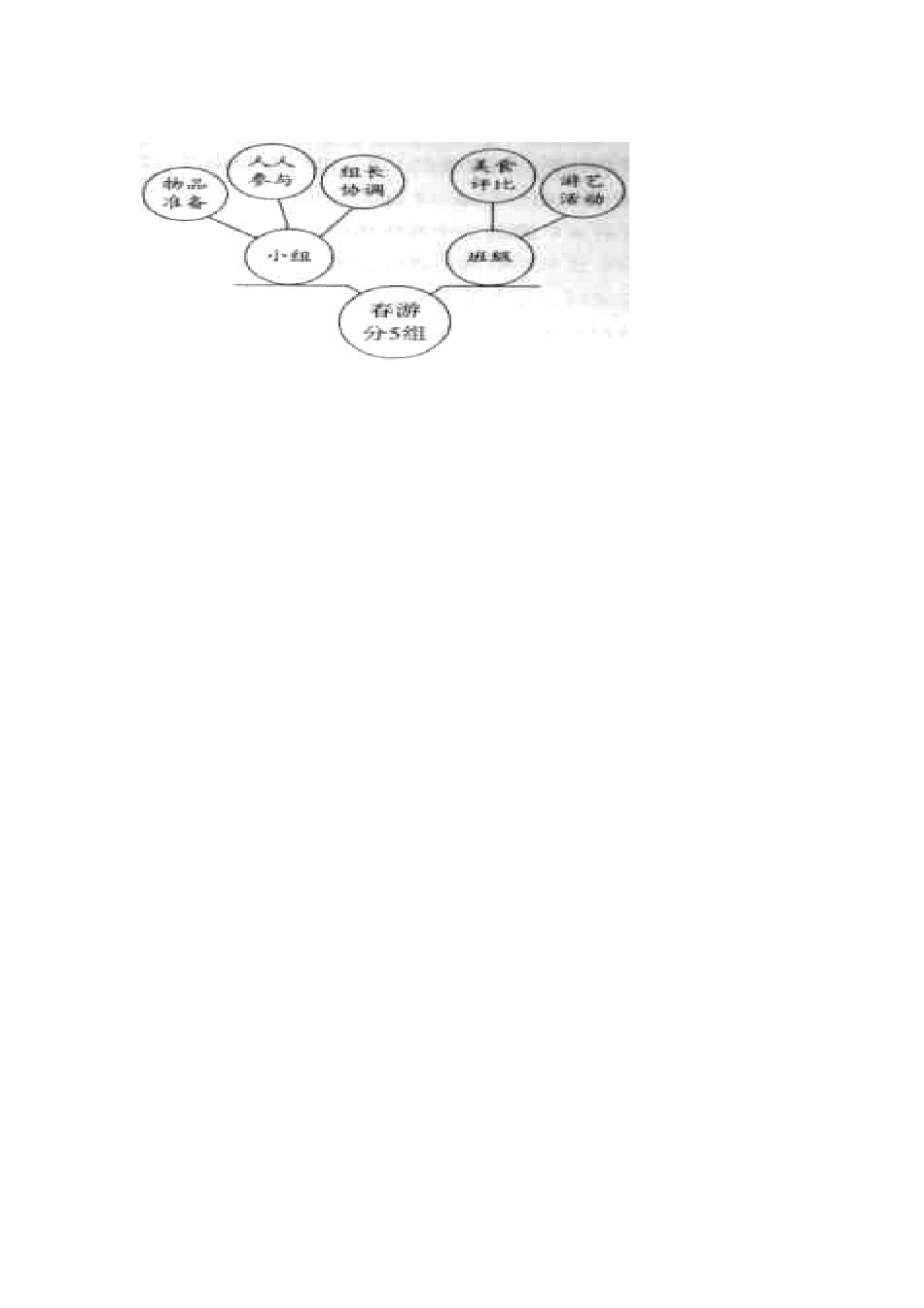 新课标语言文字运用_第3页