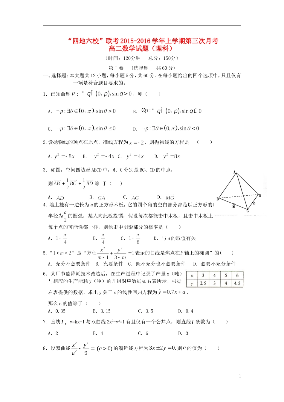 福建省四地六校高二数学上学期第三次联考（12月）试题 理-人教版高二全册数学试题_第1页
