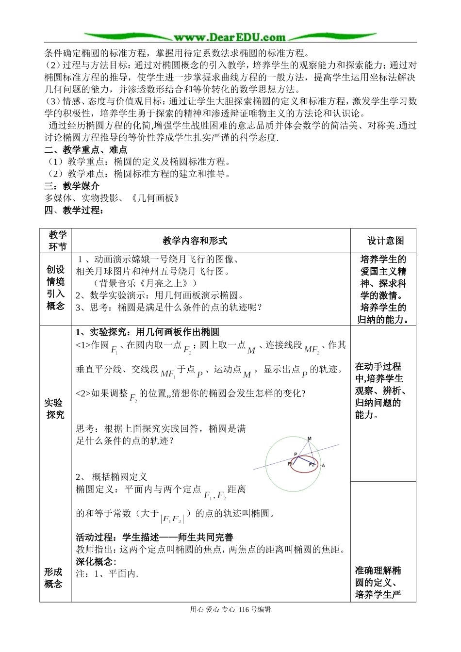 高二数学 课堂设计大赛作品椭圆_第2页