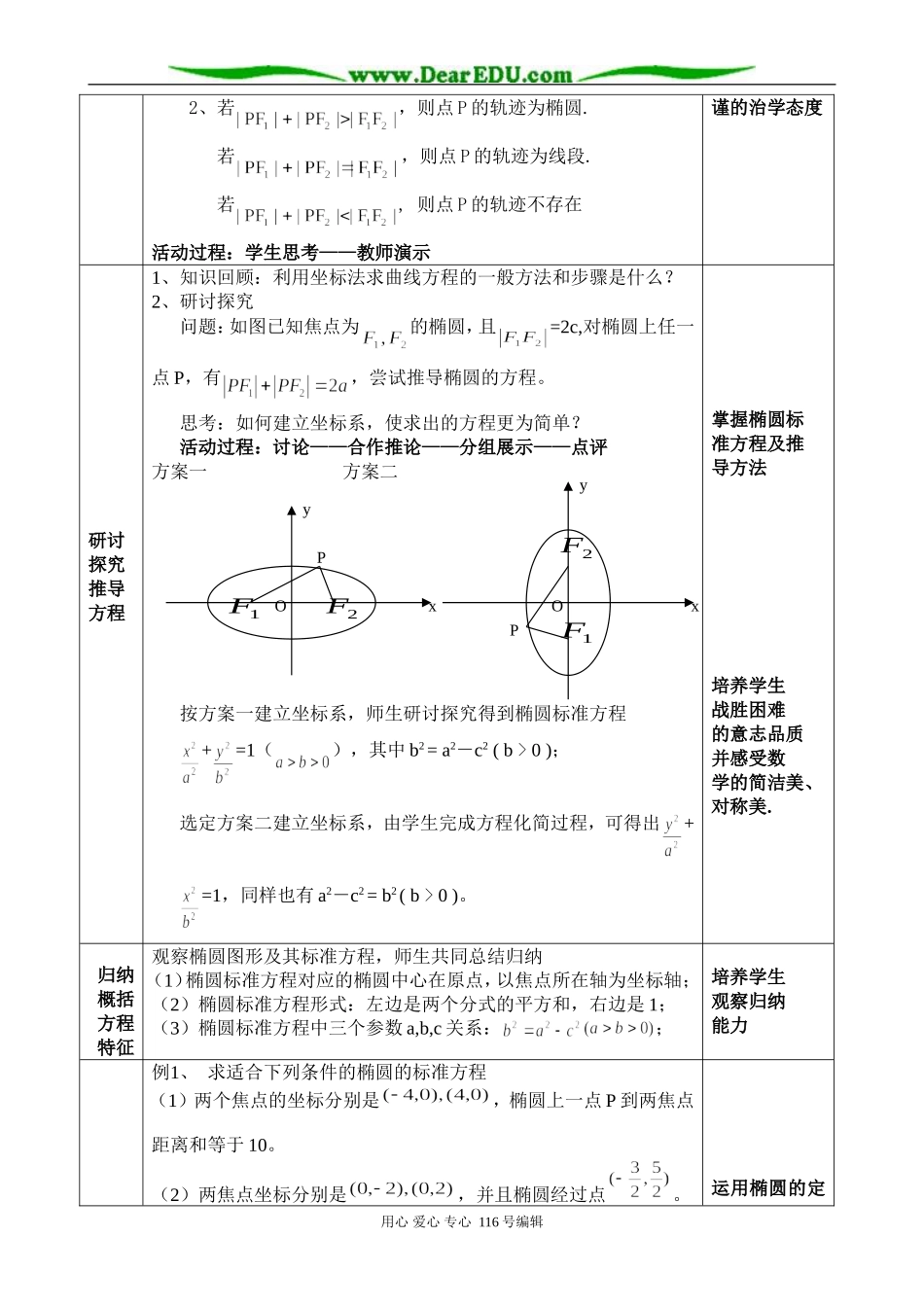 高二数学 课堂设计大赛作品椭圆_第3页