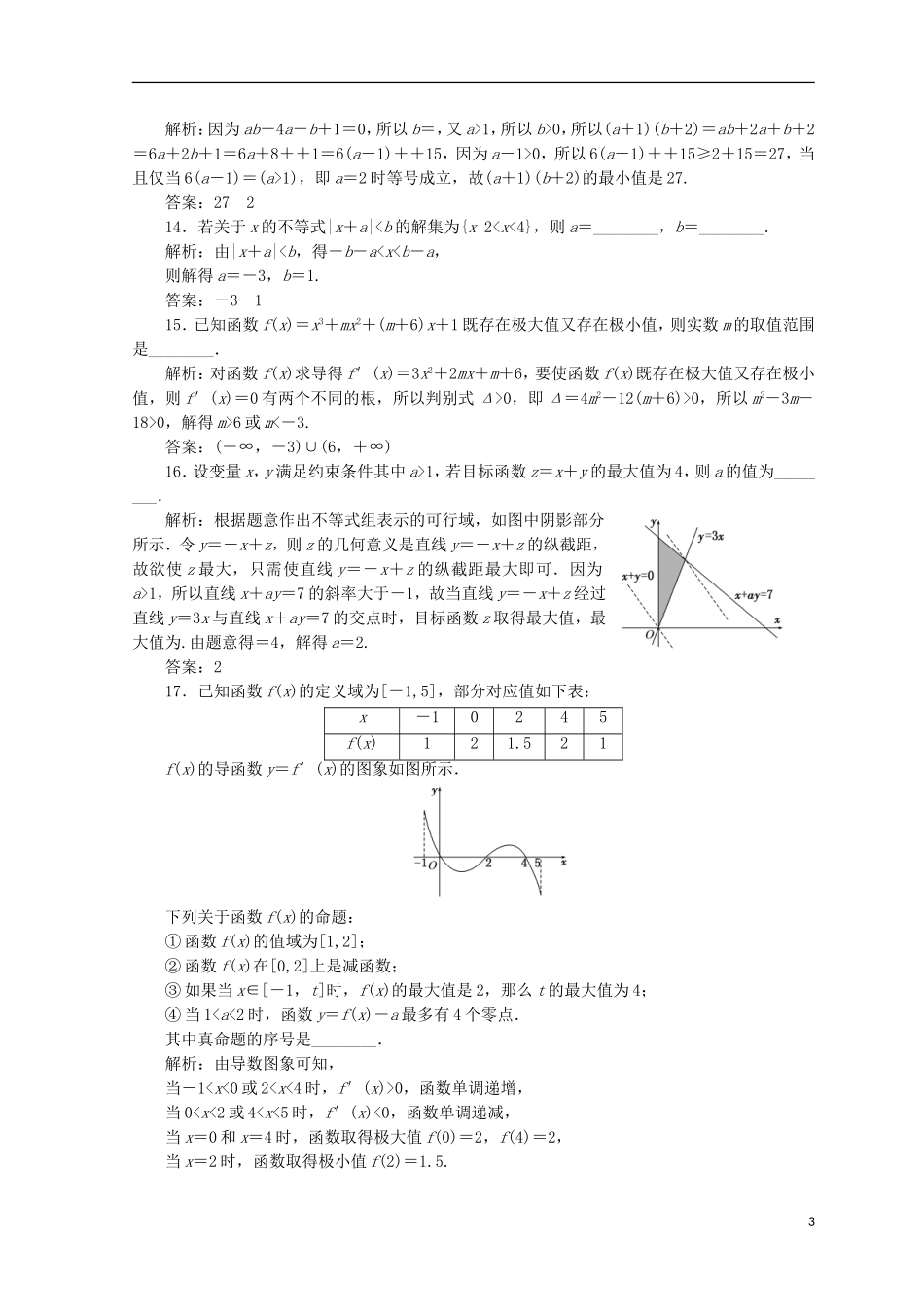 （浙江专版）高考数学二轮专题复习 专题验收评估（一）集合、常用逻辑用语、函数与导数、不等式-人教版高三全册数学试题_第3页
