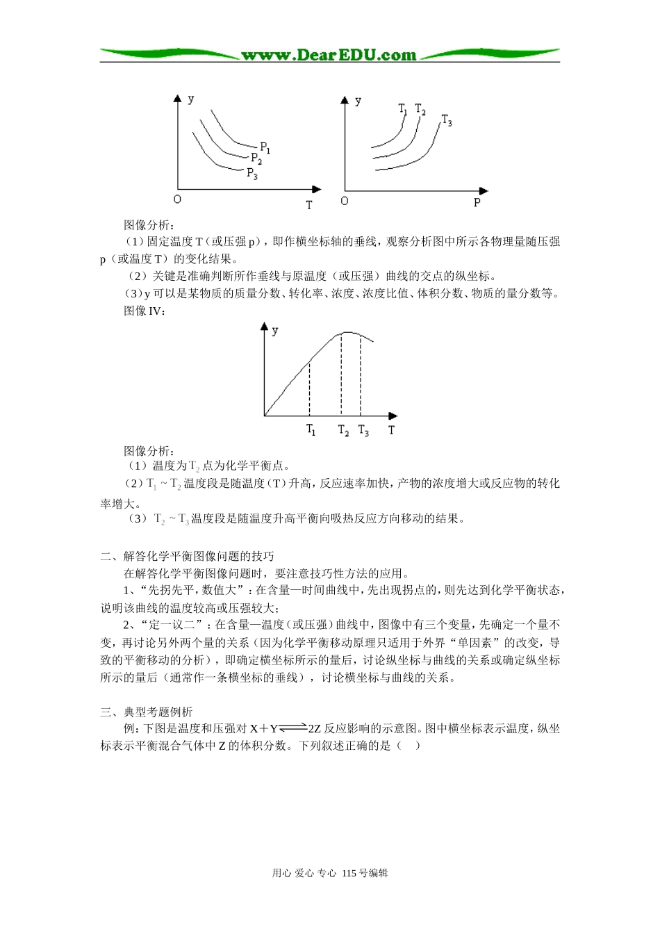 化学平衡常见图像分析 专题辅导_第2页