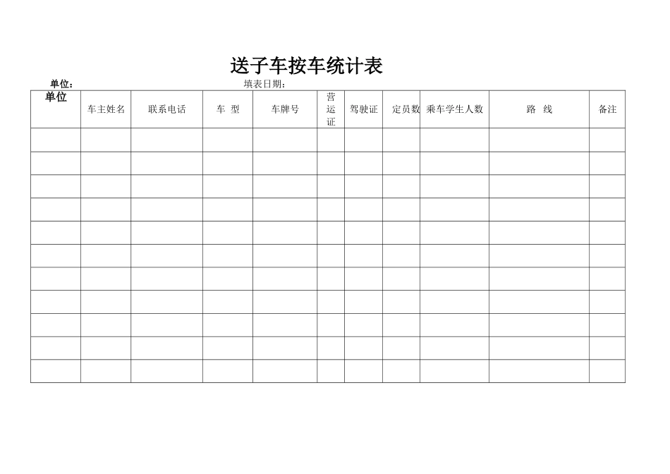 送子车按车统计表空表_第1页