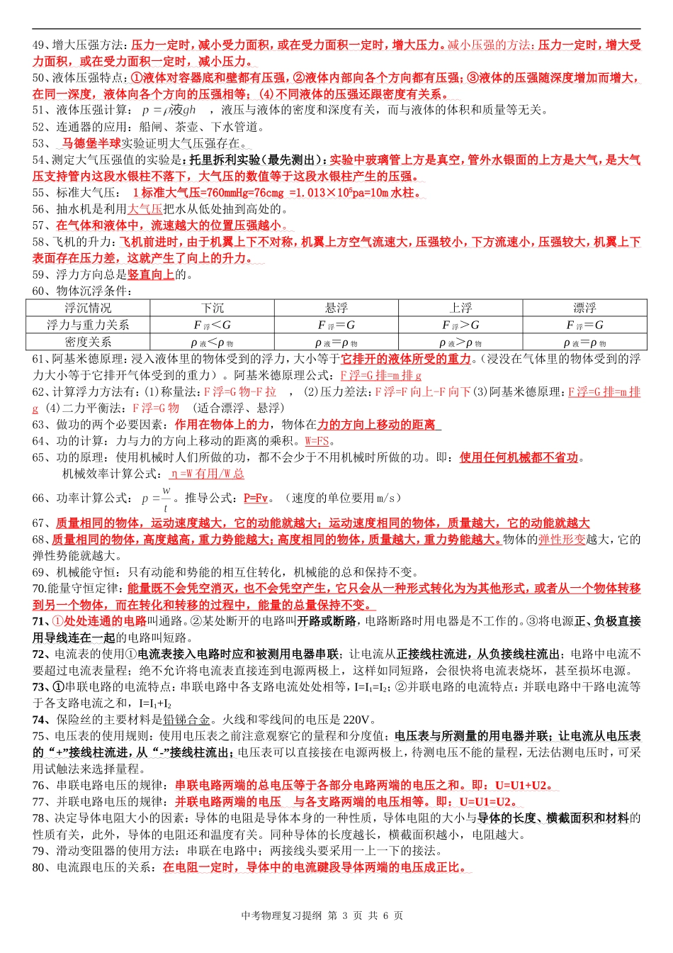 中考物理必背知识点总结复习提纲_第3页