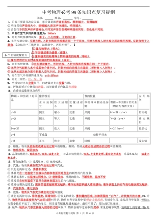 中考物理必背知识点总结复习提纲
