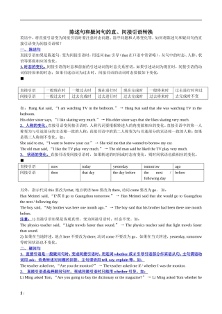 陈述句和疑问句的引语转化