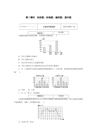高中数学 第五章 统计与概率 5.1统计 5.1.3 第1课时 柱形图、折线图、扇形图、茎叶图知识基础练（含解析）新人教B版必修第二册-新人教B版高一必修第二册数学试题
