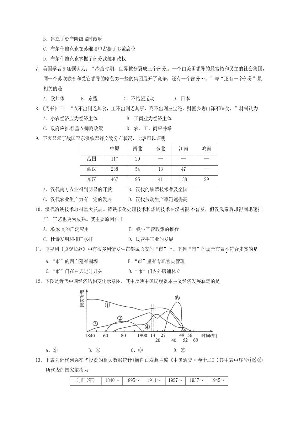 四川省遂宁市高一历史下学期期末教学水平监测试题-人教版高一全册历史试题_第2页
