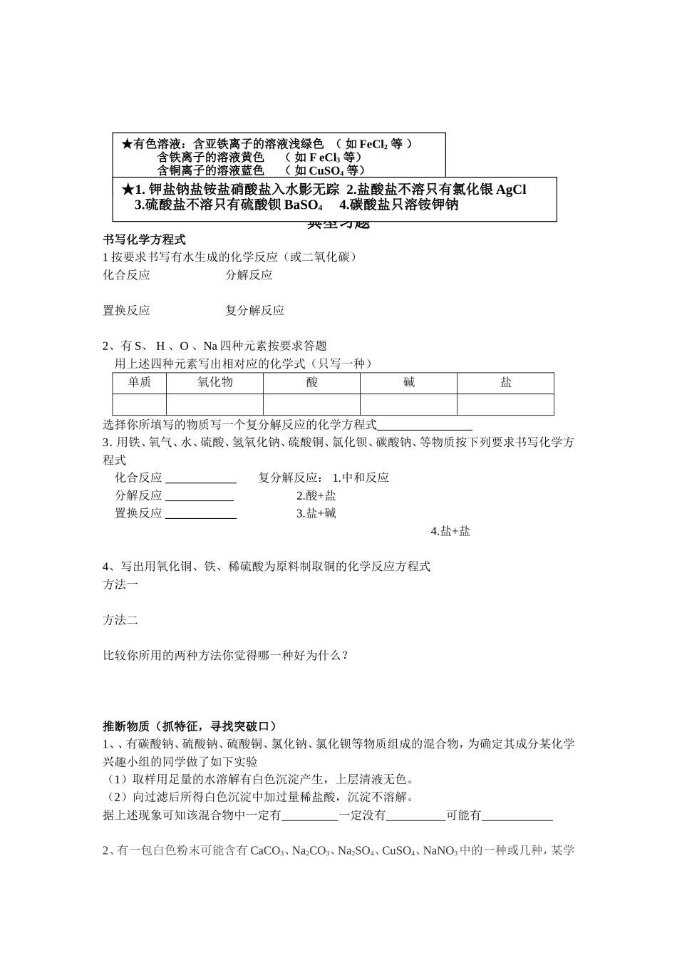 酸碱盐综合复习提纲_第2页