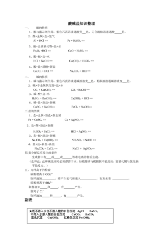 酸碱盐综合复习提纲