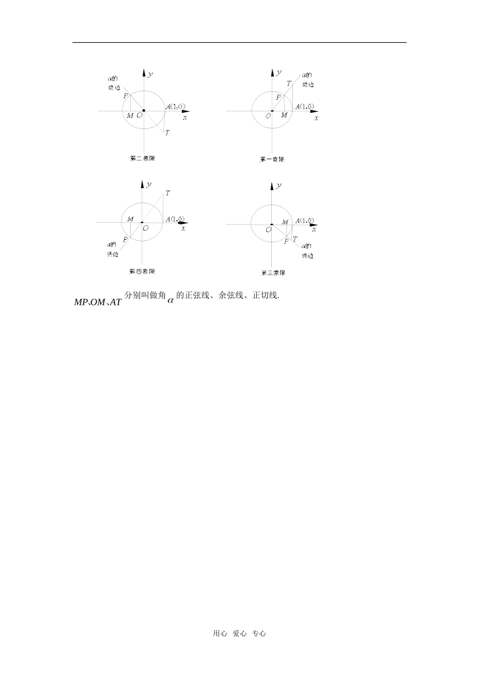 高考数学复习点拨 任意角的三角函数、三角函数的诱导公式教材解读_第3页