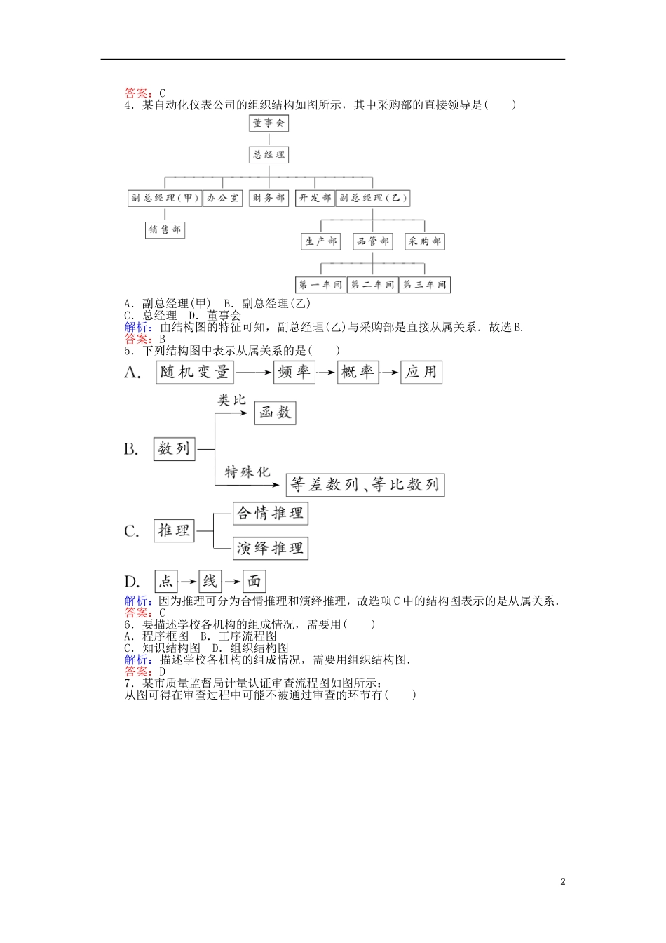 高中数学 第四章 框图学业水平达标检测 新人教B版选修1-2-新人教B版高二选修1-2数学试题_第2页