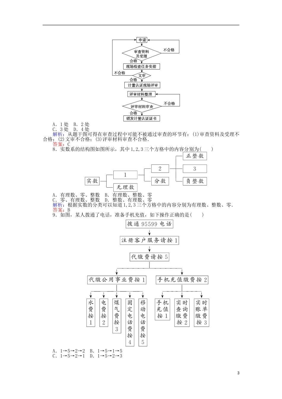 高中数学 第四章 框图学业水平达标检测 新人教B版选修1-2-新人教B版高二选修1-2数学试题_第3页