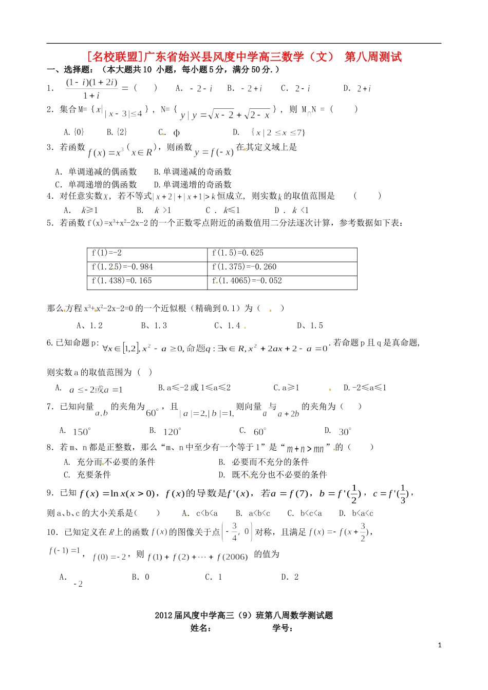 广东省始兴县风度中学高三数学 第八周测试 文_第1页