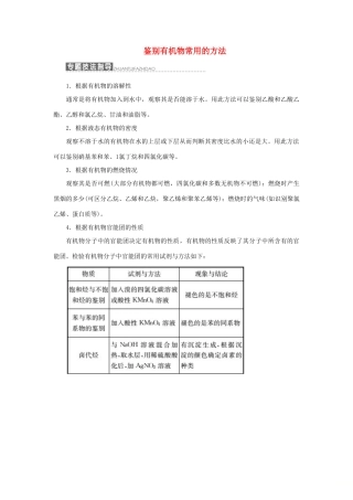 高中化学 第1部分 专题5 小专题大智慧（六）鉴别有机物常用的方法讲义（含解析）苏教版选修5-苏教版高二选修5化学试题