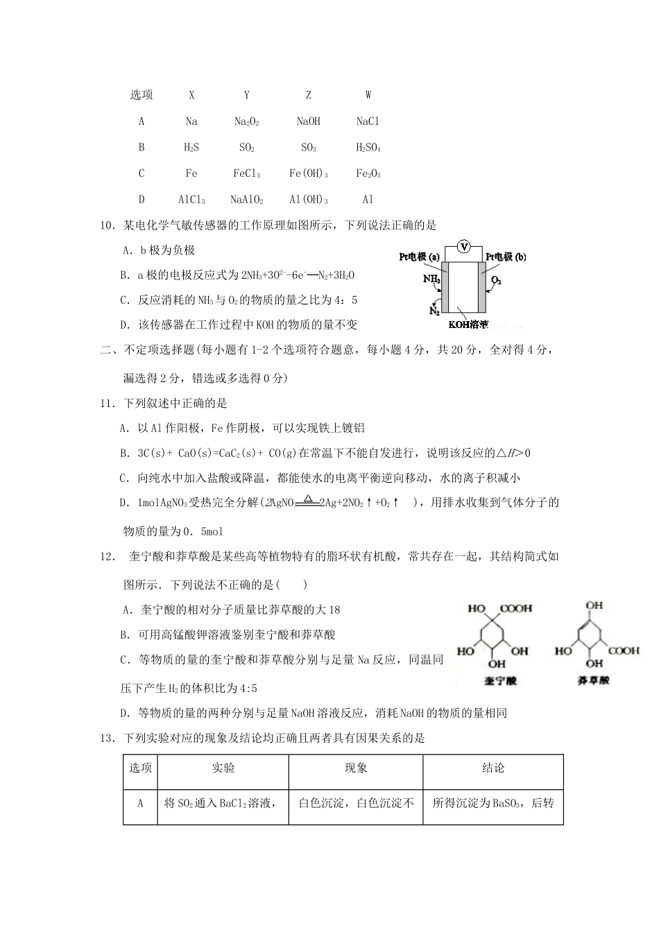 江苏省赣榆县高考化学 小题练（六）苏教版-苏教版高三全册化学试题_第3页