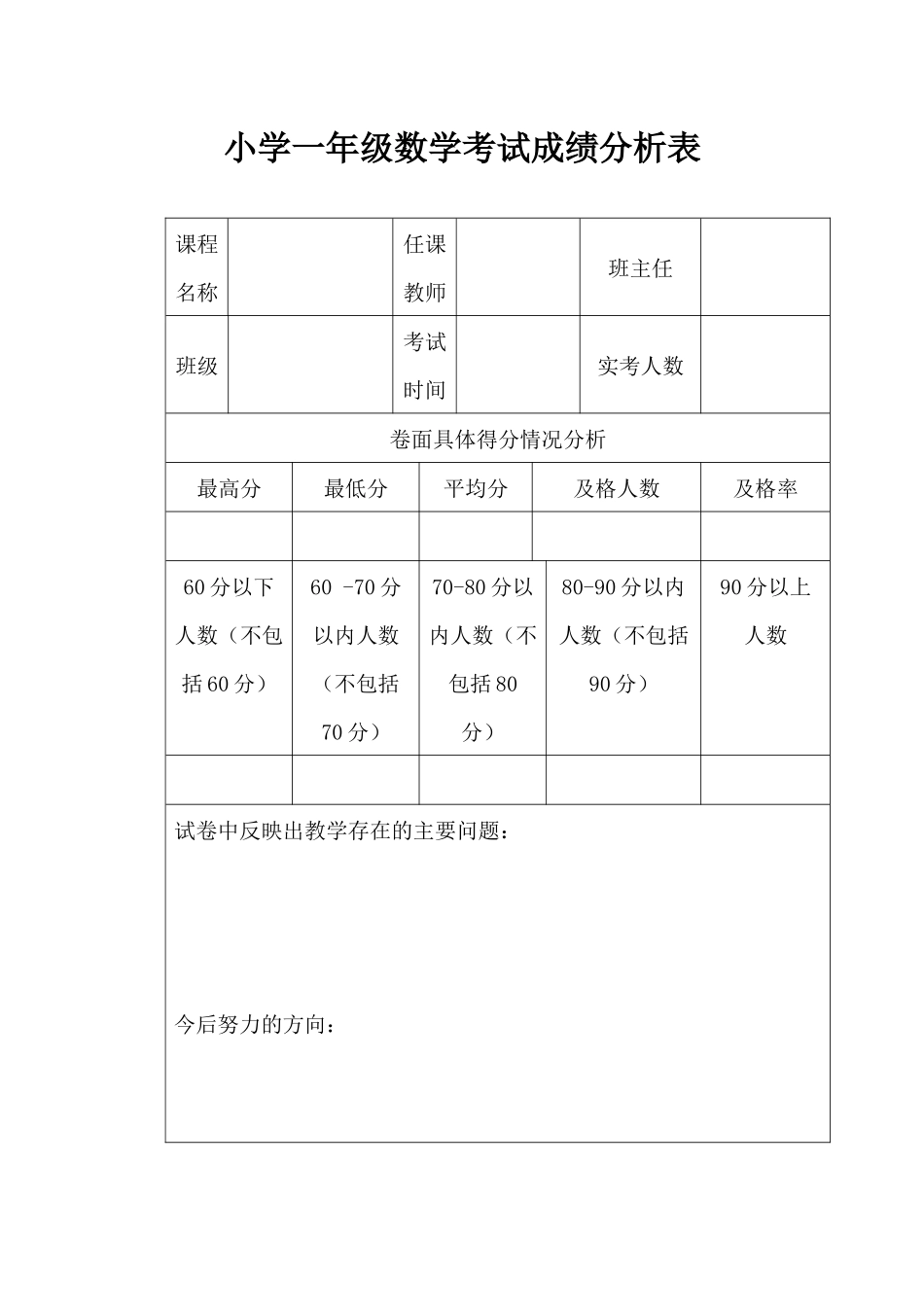 小学数学学考试成绩分析表_第1页