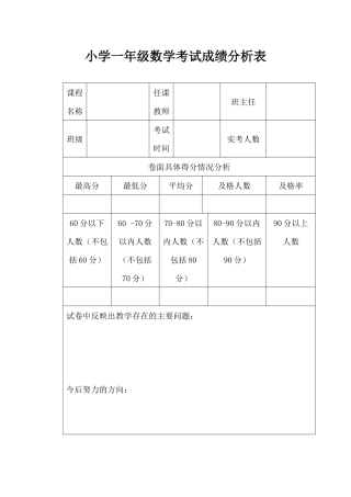 小学数学学考试成绩分析表