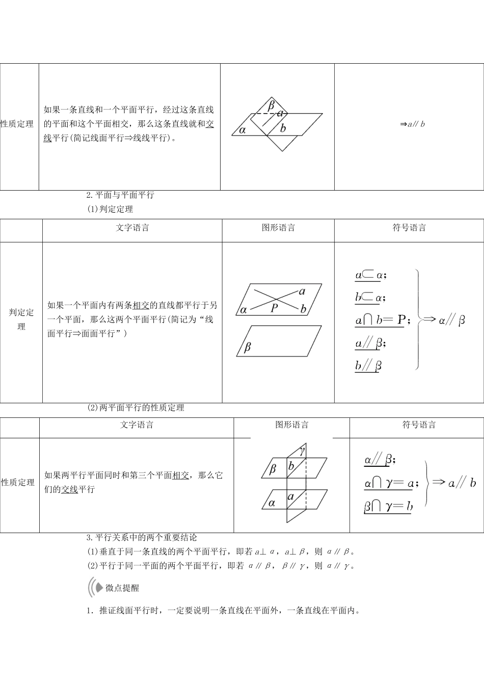 高考数学大一轮复习 第七章 立体几何 第四节 直线、平面平行的判定与性质教师用书 理-人教版高三全册数学试题_第2页