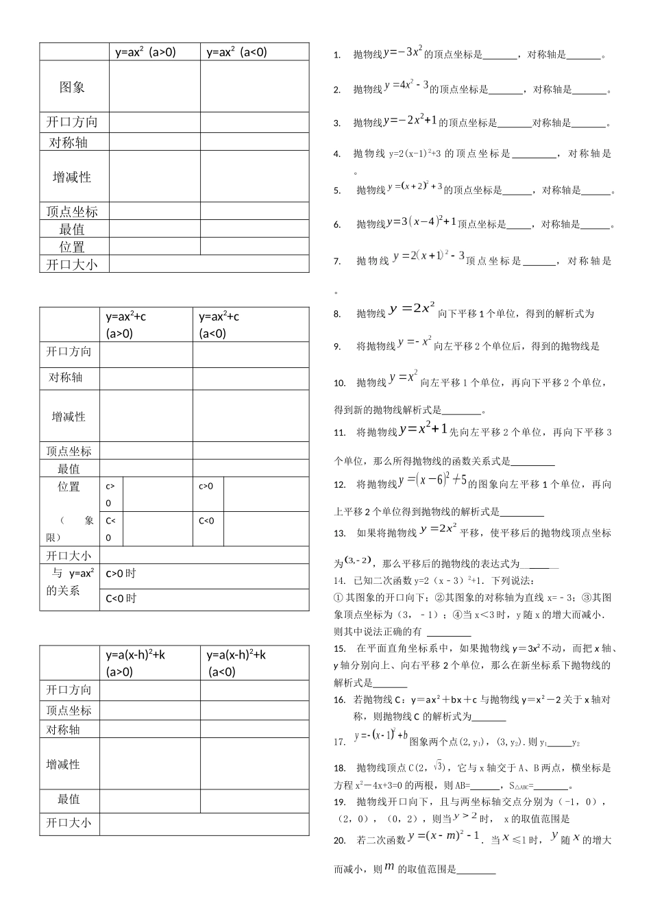 二次函数课堂总结_第1页