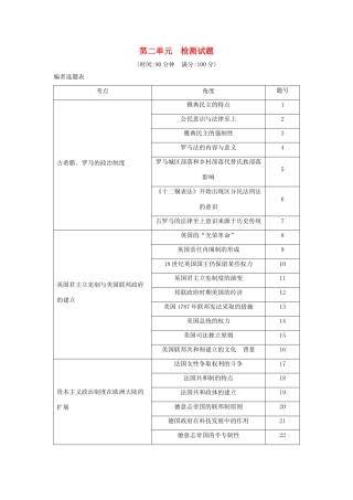 （山东专用）版高考历史一轮总复习 第二单元 西方民主政治与社会主义制度的建立检测试题（含解析）新人教版-新人教版高三全册历史试题