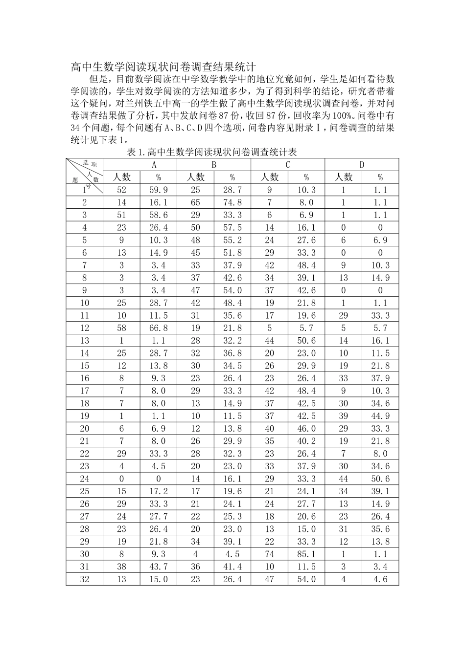 高中生数学阅读现状问卷调查结果统计_第1页