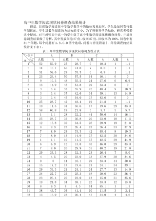 高中生数学阅读现状问卷调查结果统计