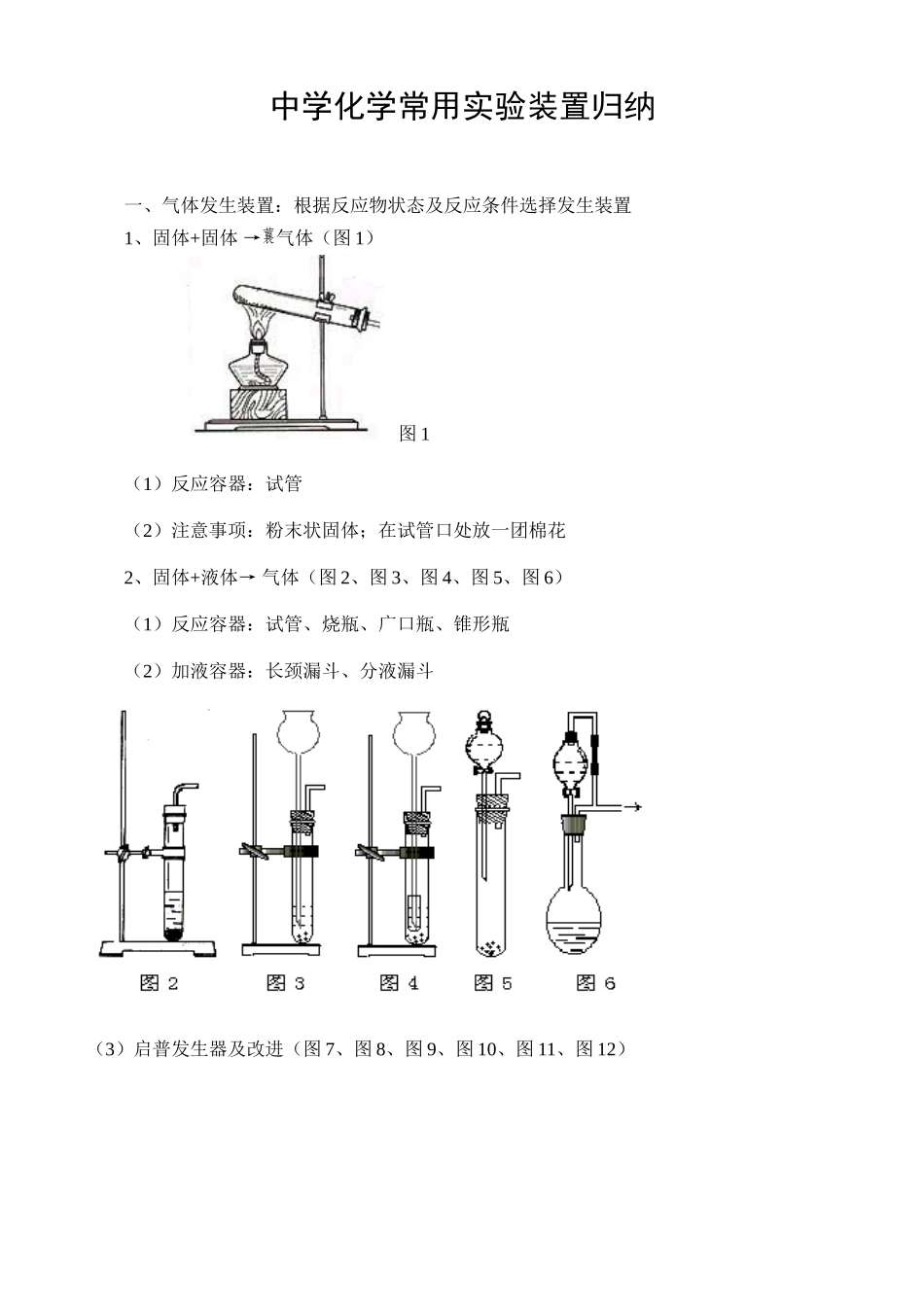 中学化学常用实验装置归纳_第1页