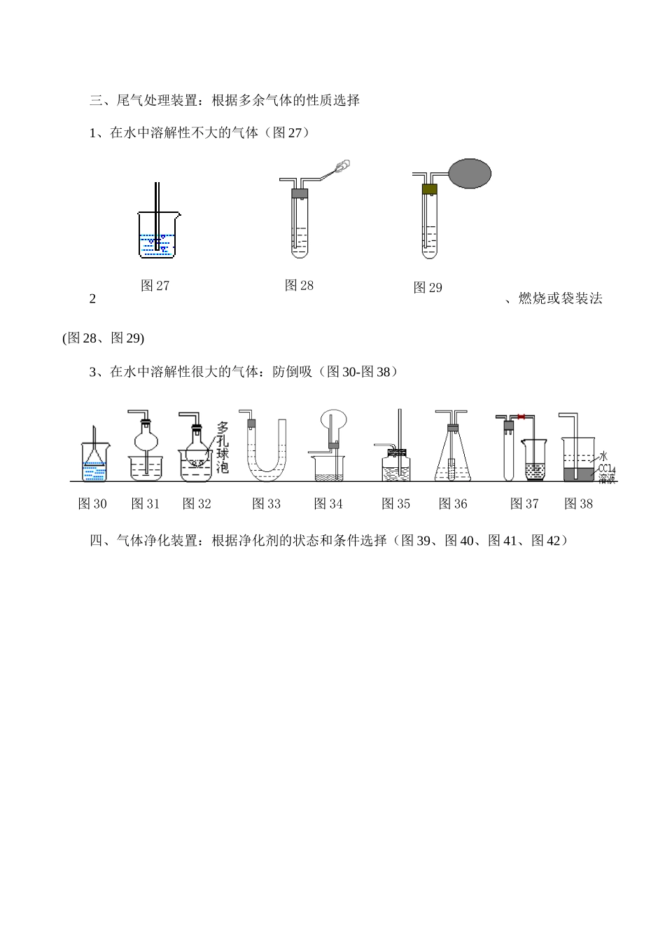 中学化学常用实验装置归纳_第3页