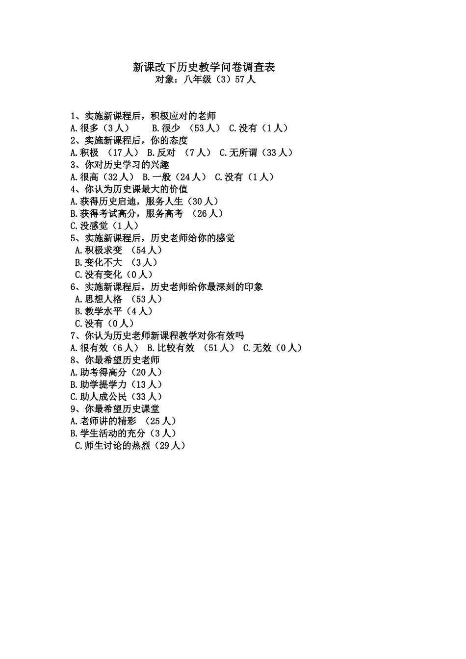 关于新课改下历史教学调查 (11)_第1页