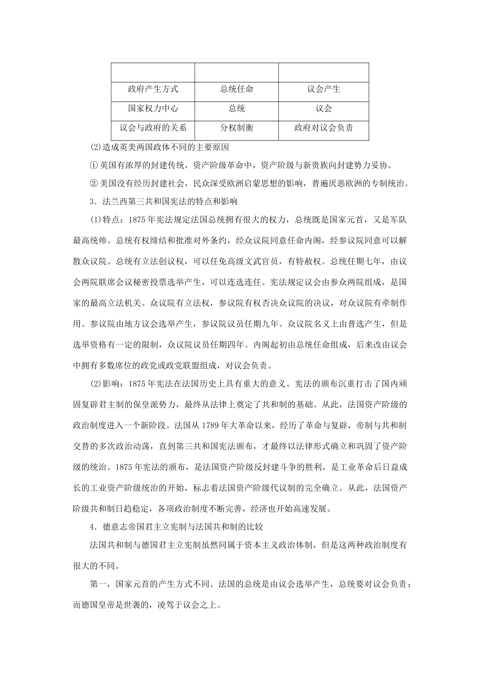 高中历史 第三单元 近代西方资本主义政体的建立单元学习小结 岳麓版必修1-岳麓版高一必修1历史试题_第2页