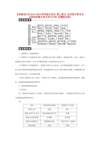 高中历史 第三单元 近代西方资本主义政体的建立单元学习小结 岳麓版必修1-岳麓版高一必修1历史试题