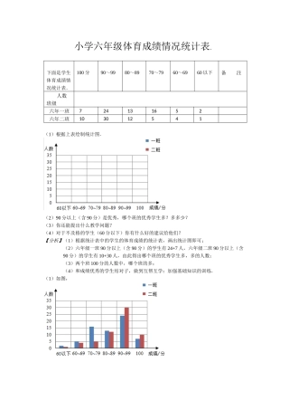 小学六年级体育成绩情况统计表