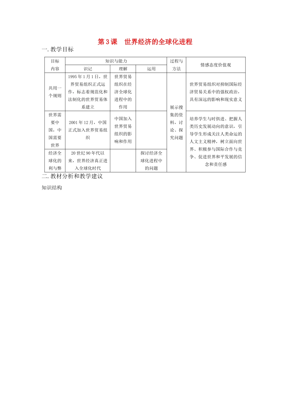 高中历史 《世界经济的全球化进程》知识点分解与习题 新人教版必修2_第1页